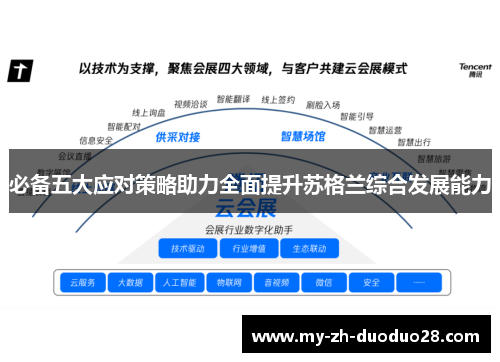 必备五大应对策略助力全面提升苏格兰综合发展能力