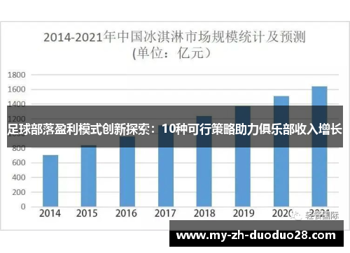 足球部落盈利模式创新探索：10种可行策略助力俱乐部收入增长