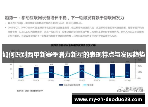 如何识别西甲新赛季潜力新星的表现特点与发展趋势