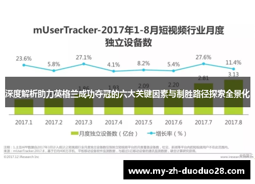 深度解析助力英格兰成功夺冠的六大关键因素与制胜路径探索全景化