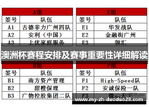 澳洲杯赛程安排及赛事重要性详细解读