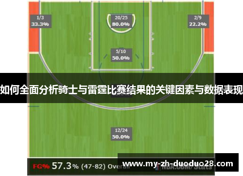 如何全面分析骑士与雷霆比赛结果的关键因素与数据表现