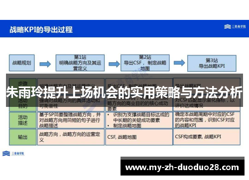 朱雨玲提升上场机会的实用策略与方法分析