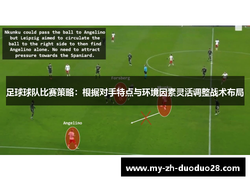 足球球队比赛策略:根据对手特点与环境因素灵活调整战术布局 足球球队比赛策略:根据对手特点与环境因素灵活调整战术布局